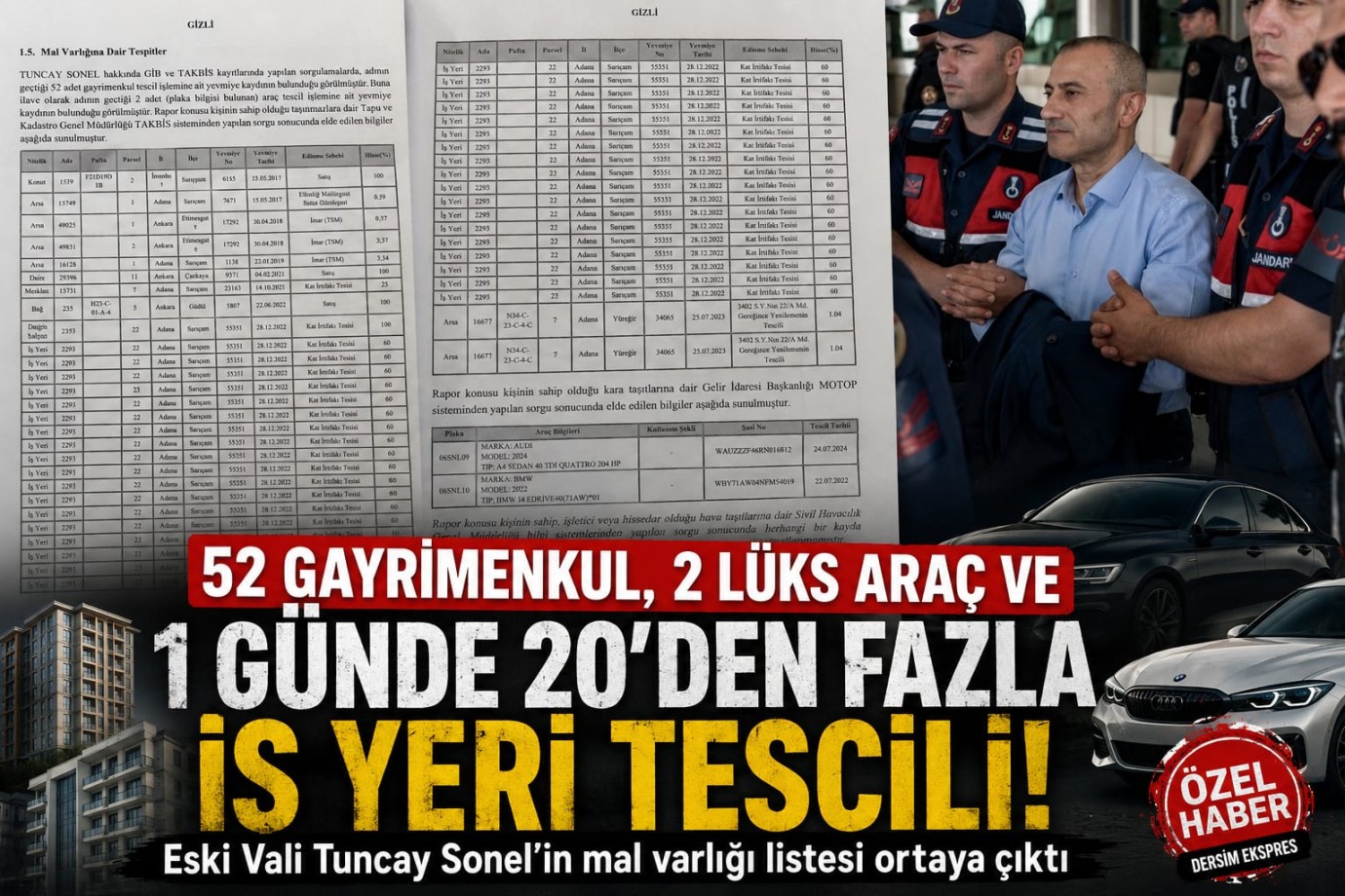 52 Gayrimenkul, 2 Araç, Onlarca İş Yeri... Tuncay Sonel'in Mal Varlığı Nereden Geliyor?